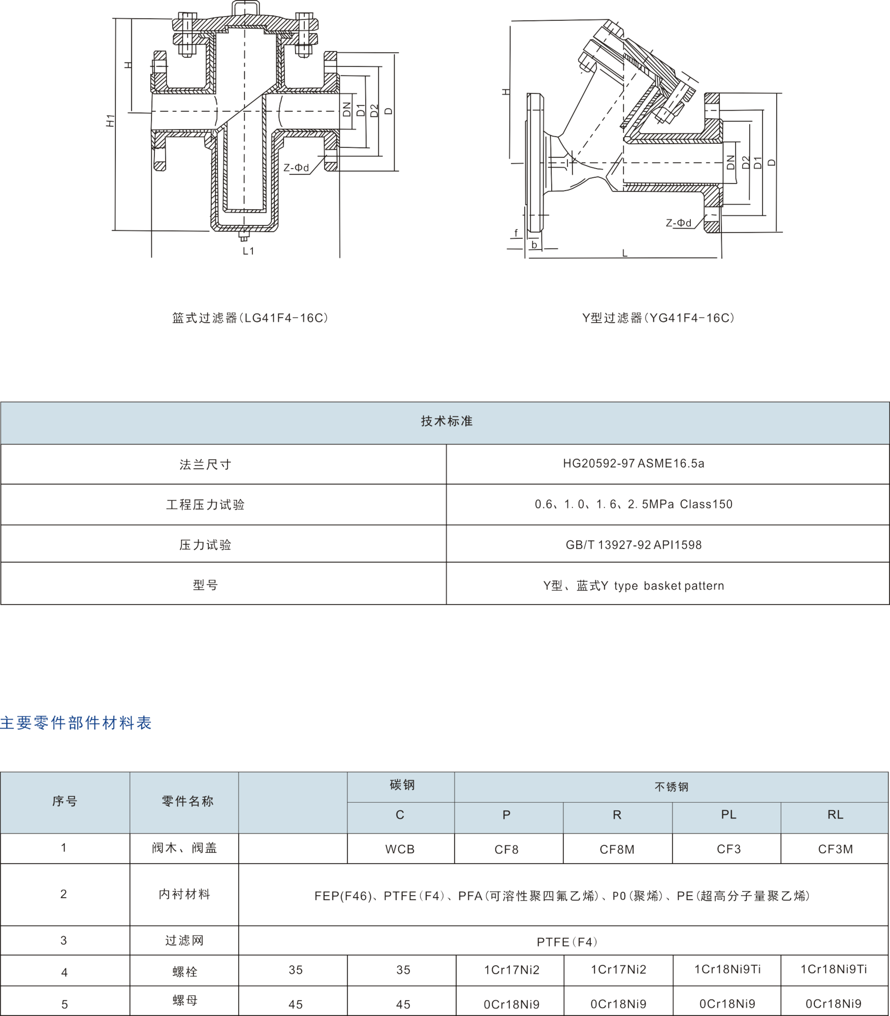 5ca96f9a699f8.png Y.png