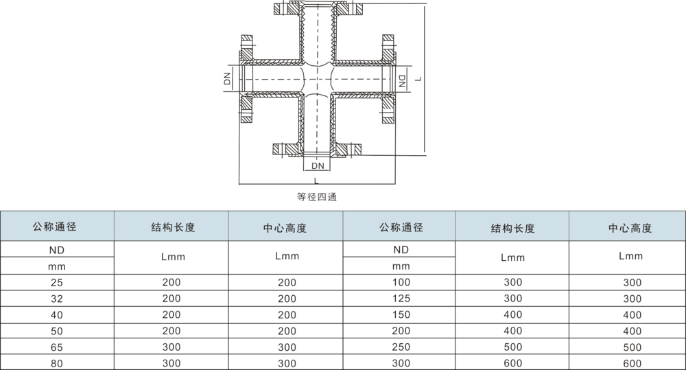 5ca96e92359ee.png 衬氟四通2.png